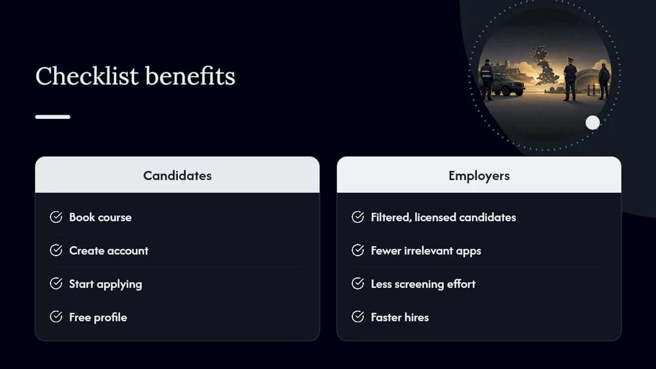 Why we built this checklist the way we did — overview diagram