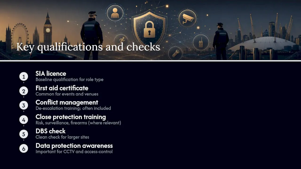 UK physical security qualification pathway