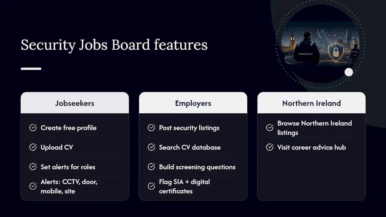 Finding the right hybrid role through Security Jobs Board — overview diagram