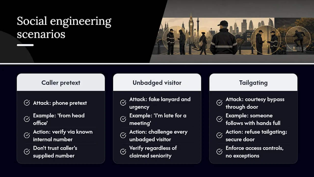 Examples of phishing and social engineering awareness scenarios — overview diagram