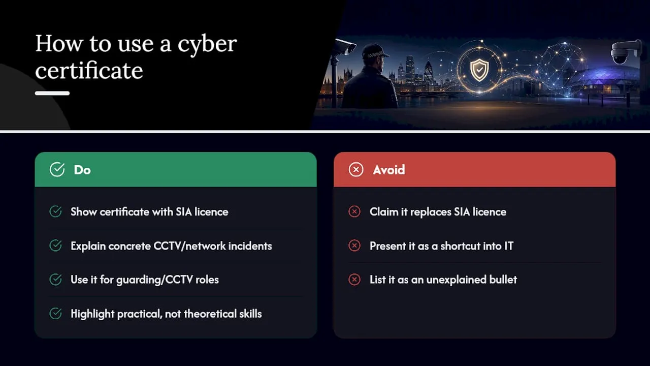 Why the cyber angle matters more than most jobseekers realise — overview diagram