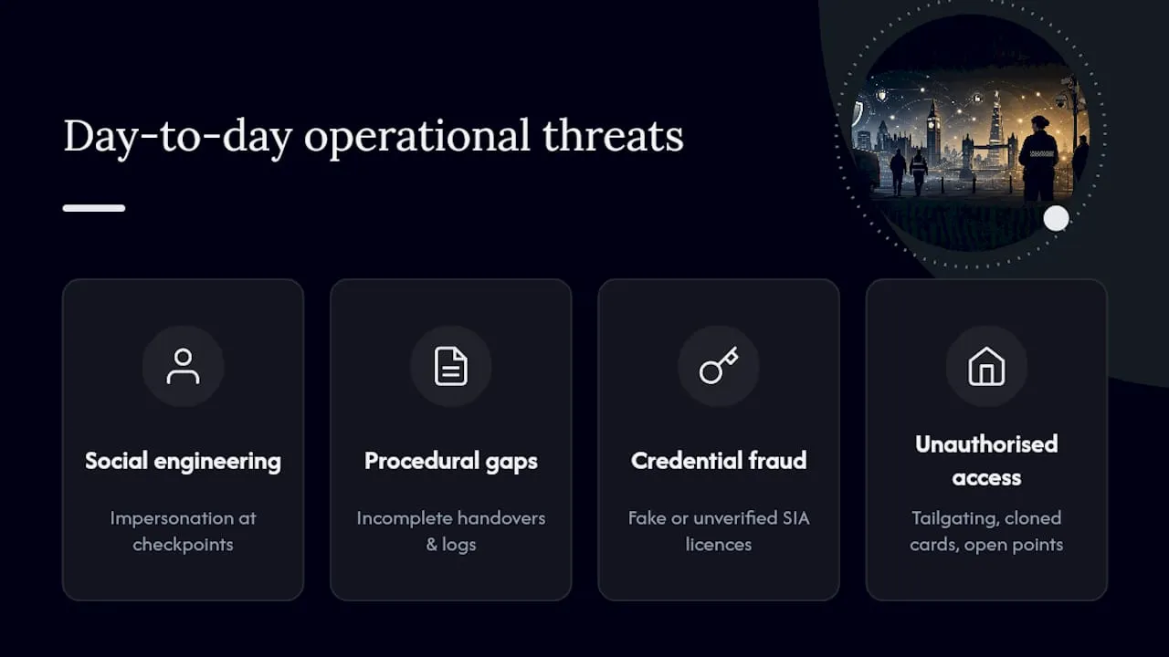 What threats do security operations face day to day? — overview diagram