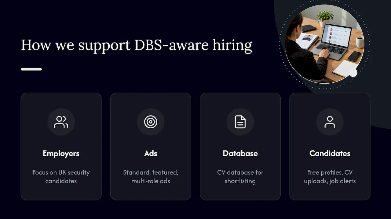 How we support DBS-aware hiring for security roles — overview diagram